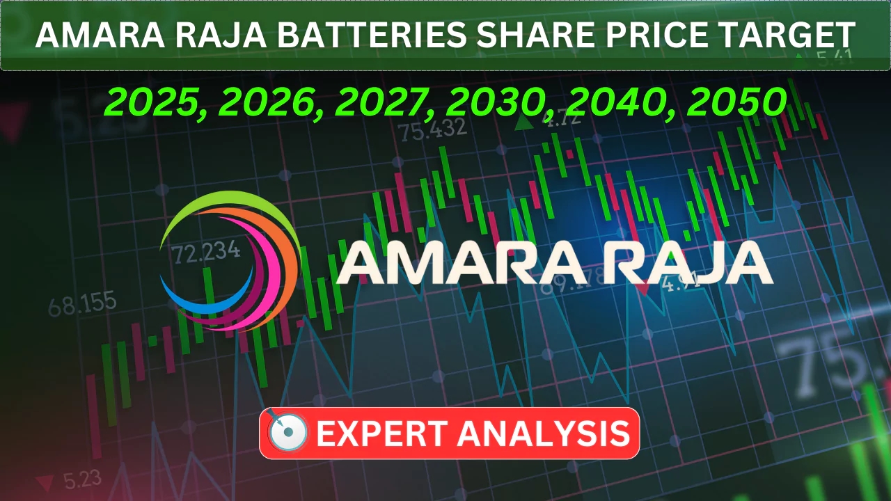 Amara Raja Batteries Share Price Target