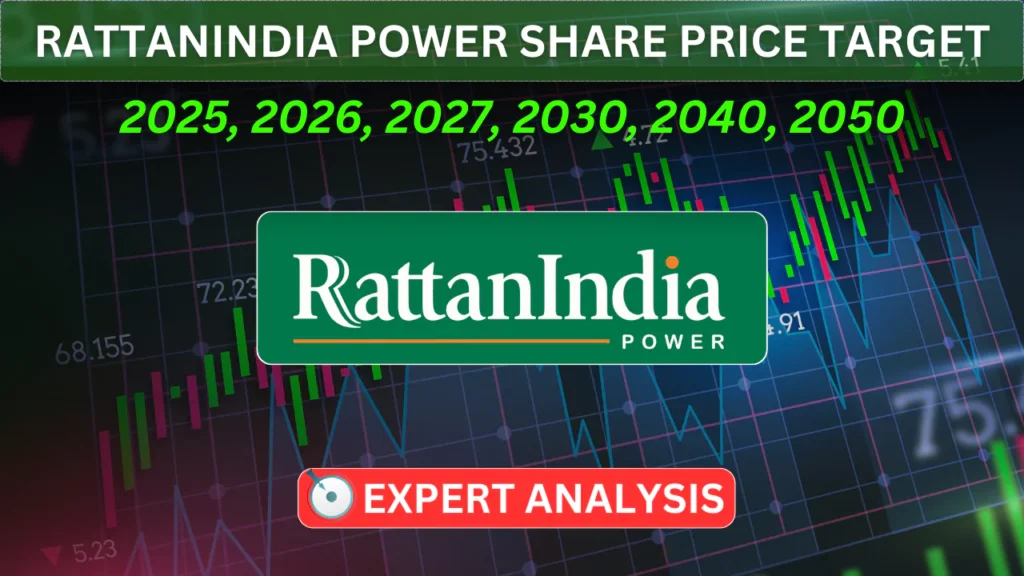 Rattanindia Power Share Price Target 2025, 2026, 2027, 2030, 2040, 2050 - Expert Analysis