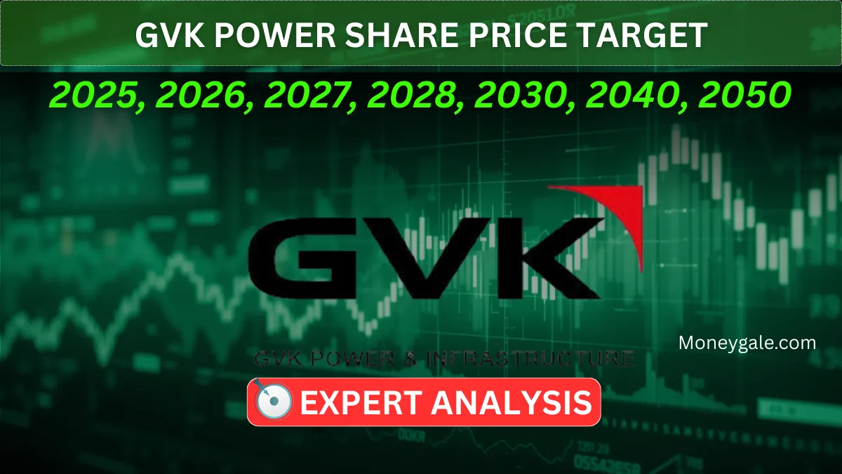 GVK Share Price Target Money Gale