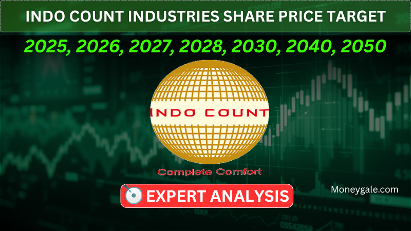 Indo Count Industries Share Price Target