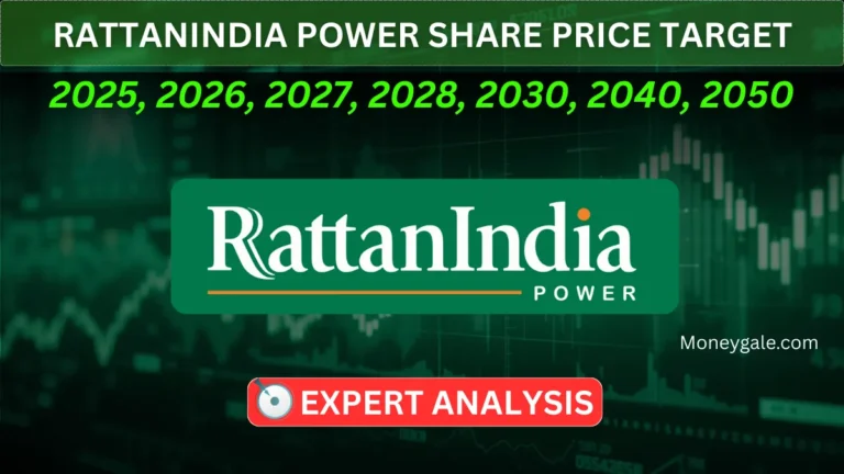 Rattanindia Power Share Price Target 2025, 2026, 2027, 2030, 2040, 2050